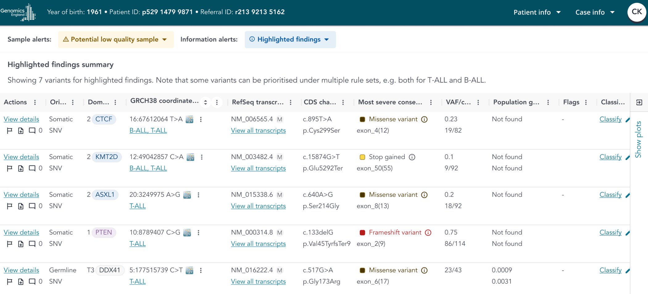 Highlighted findings summary screen in the cancer decision support system